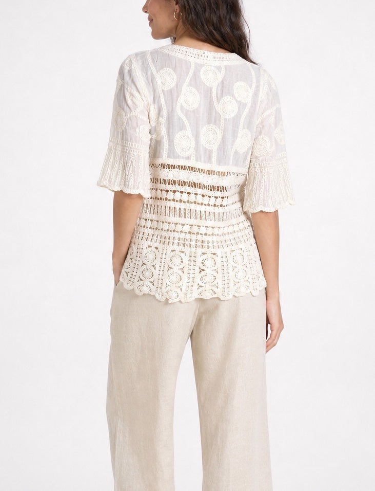 Embroidered Crochet Button-Front Cardigan - Stone (2)